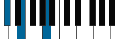 A/C# pianoackord schema