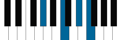 Ab6 pianoackord schema