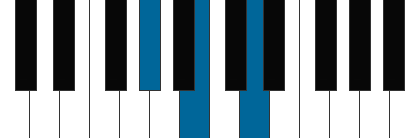 G#dim pianoackord schema