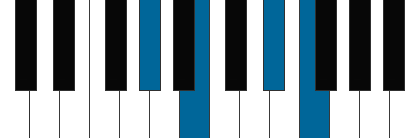 Abm6 pianoackord schema
