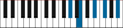 a pianoackord schema