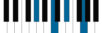 Abmaj7 pianoackord schema