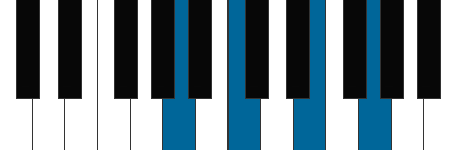 A pianoackord schema