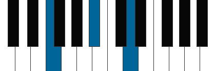 Bb/F