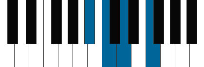 A#add pianoackord schema