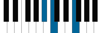 Bb sus2 pianoackord schema