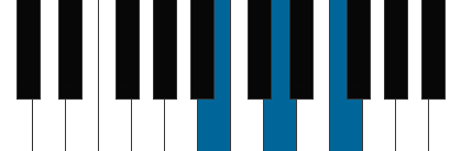 B (H) pianoackord schema