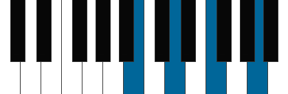 B (H) pianoackord schema