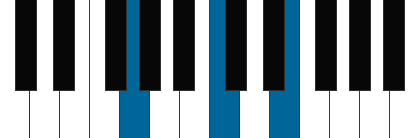 C/G pianoackord schema