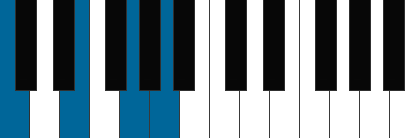 C6 pianoackord schema