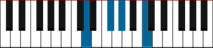 D7-5 pianoackord schema