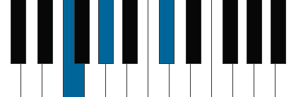 C#/E# pianoackord schema