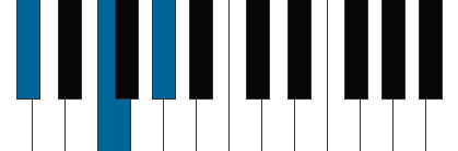 C# (ciss) pianoackord schema