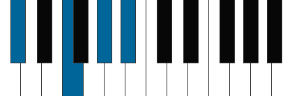 Db6 pianoackord schema