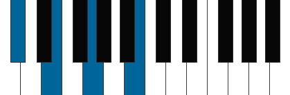 C# (ciss) pianoackord schema