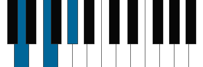 D pianoackord schema
