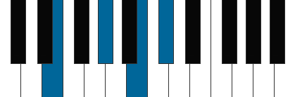 E6 pianoackord schema