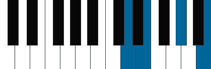 E7/D pianoackord schema