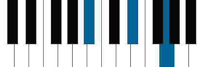 Eb/Bb pianoackord schema