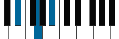 Eb (ess) pianoackord schema