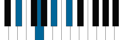 D# (diss) pianoackord schema