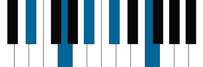 D#9 pianoackord schema