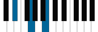 D# (diss) pianoackord schema