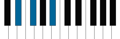 D# (diss) pianoackord schema