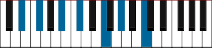 Ebm13 pianoackord schema