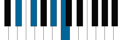 Ebm6 pianoackord schema