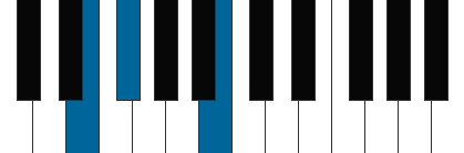 e sus2 pianoackord schema
