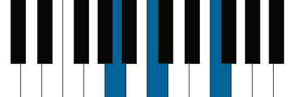 F/A pianoackord schema