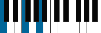 F/C pianoackord schema
