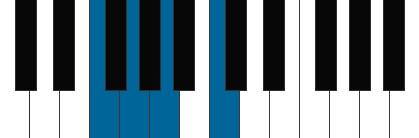 Fadd pianoackord schema