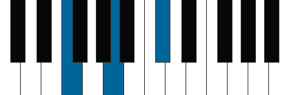 F pianoackord schema