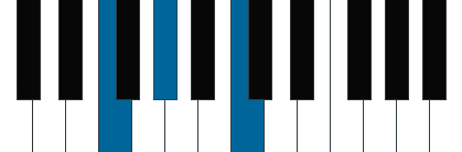 F pianoackord schema