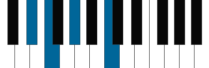 Fm7/Eb pianoackord schema