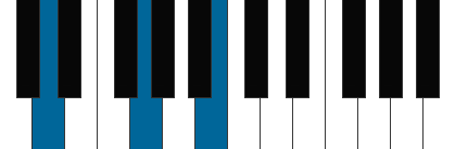 G/D pianoackord schema