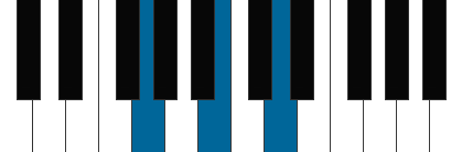 G pianoackord schema