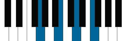 G pianoackord schema