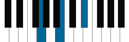 G pianoackord schema