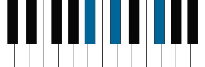 F#/A# pianoackord schema