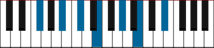 Gb13 pianoackord schema