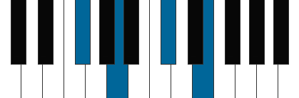 F# (fiss) pianoackord schema