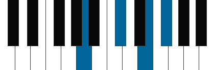 F#m7/A pianoackord schema