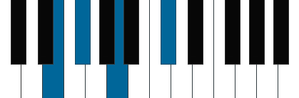 F#m7/E pianoackord schema