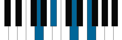 Gm7 pianoackord schema