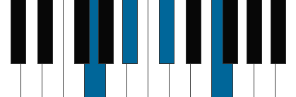 G pianoackord schema
